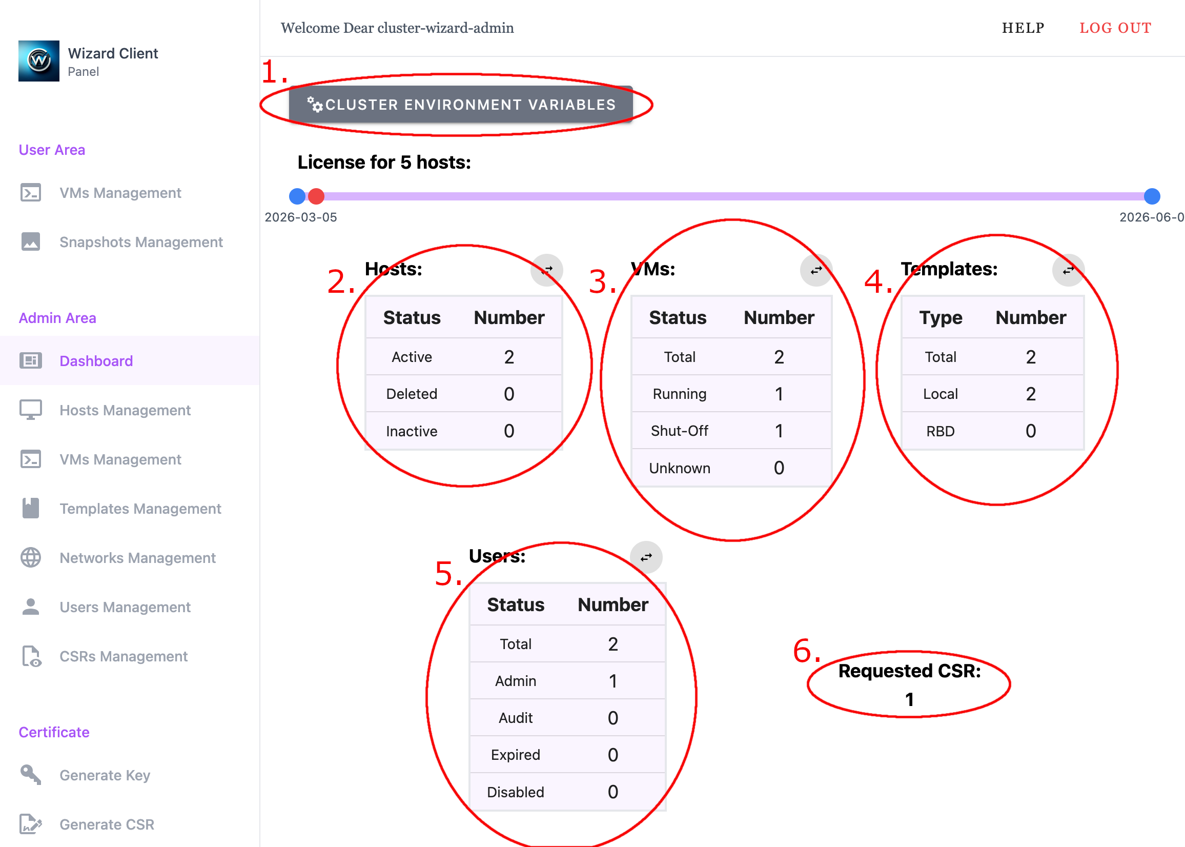 Wizard Client WebUI Admin Dashboard